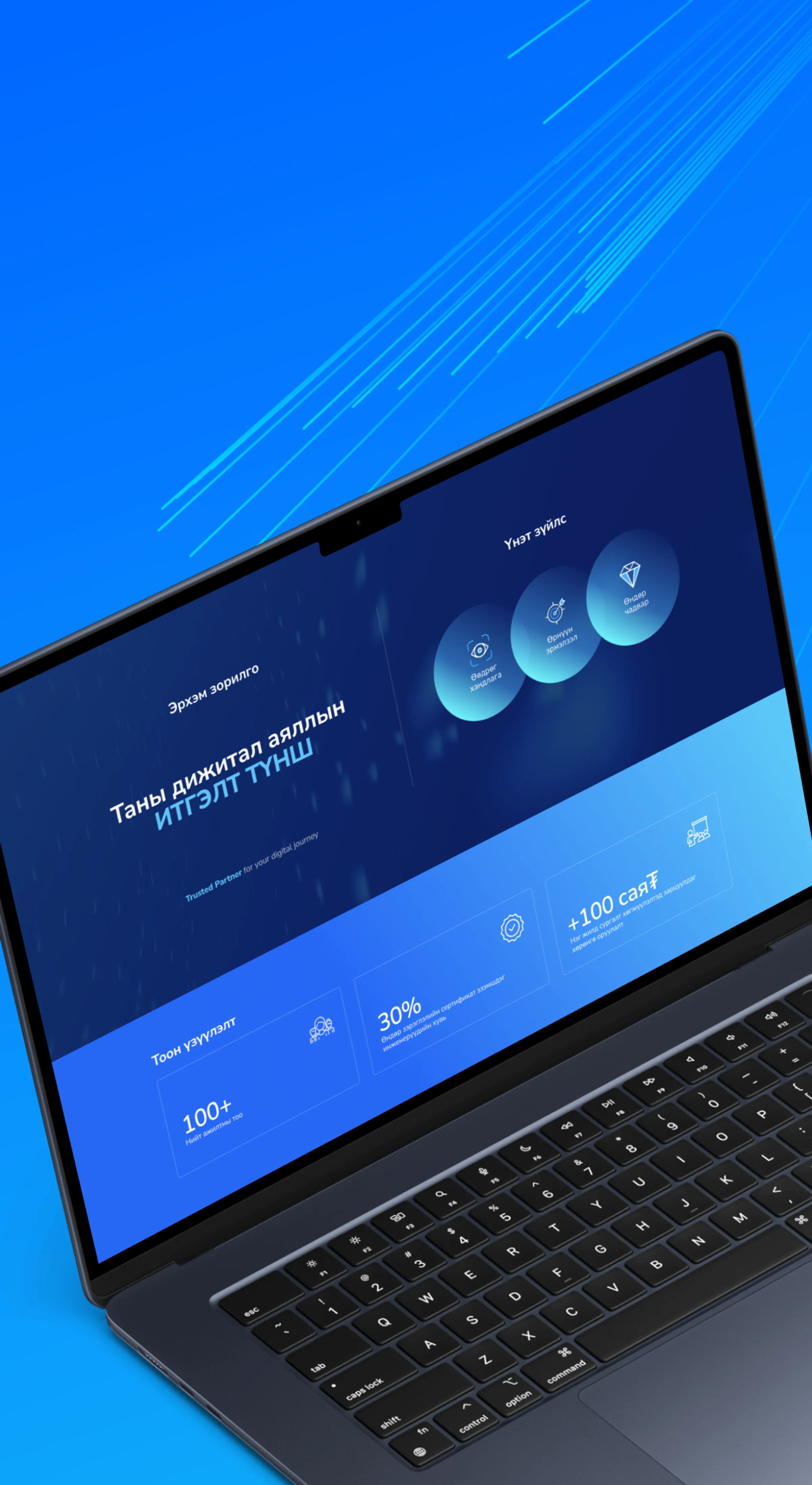 ITZone