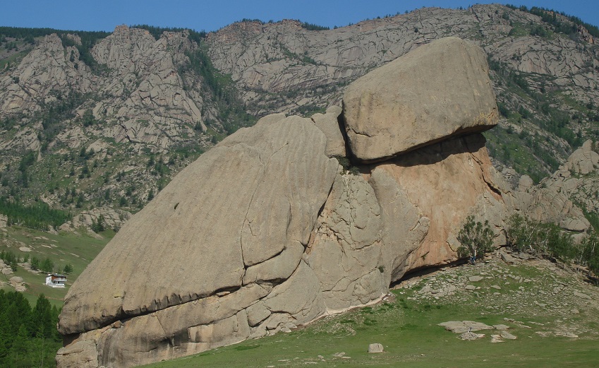 Overview